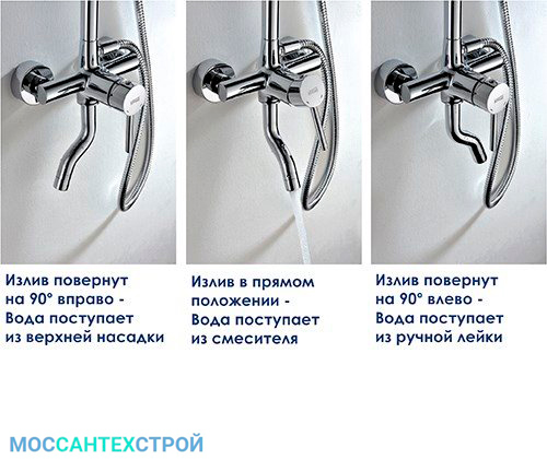 Ремонт ванной и туалета, санузла 14401_4_w_Душевой-комплект-со-смесителем